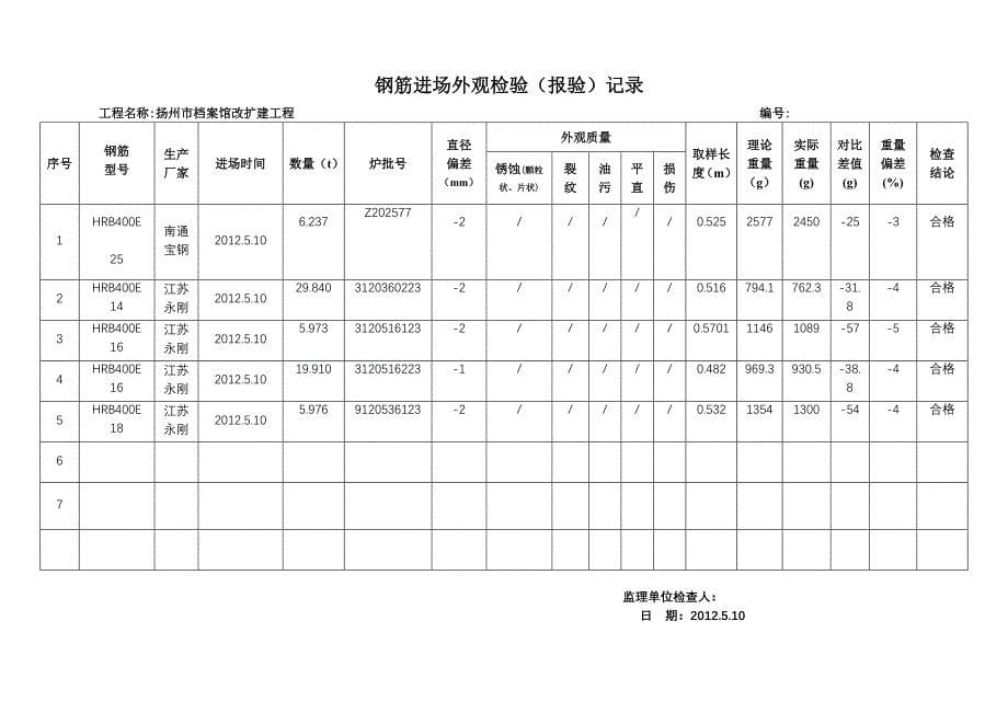 江苏某档案馆改扩建工程钢筋进场外观检验记录表_第5页