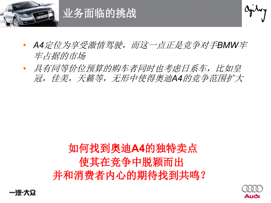 上海策优文化传播分享奥迪A4推广方案_第4页