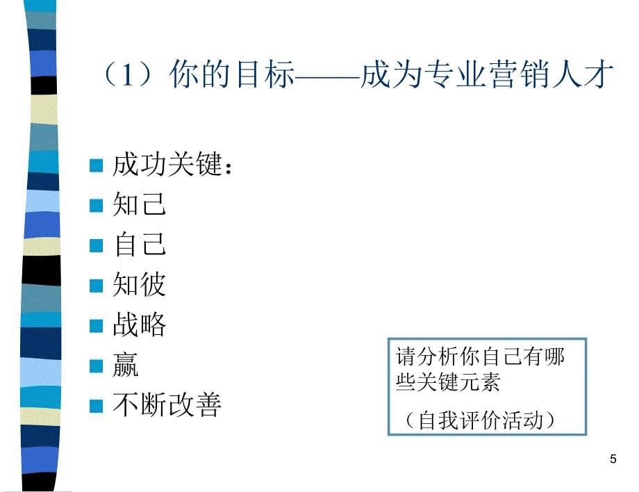 产品演示技巧FAB部分PPT课件_第5页