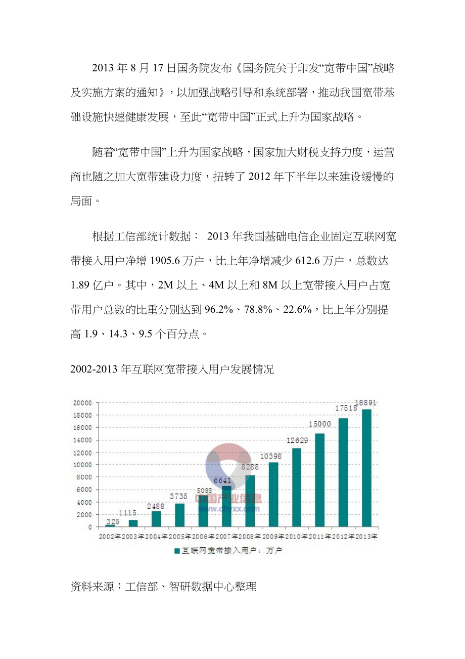 XXXX-2020年中国宽带网络产业评估报告_第5页