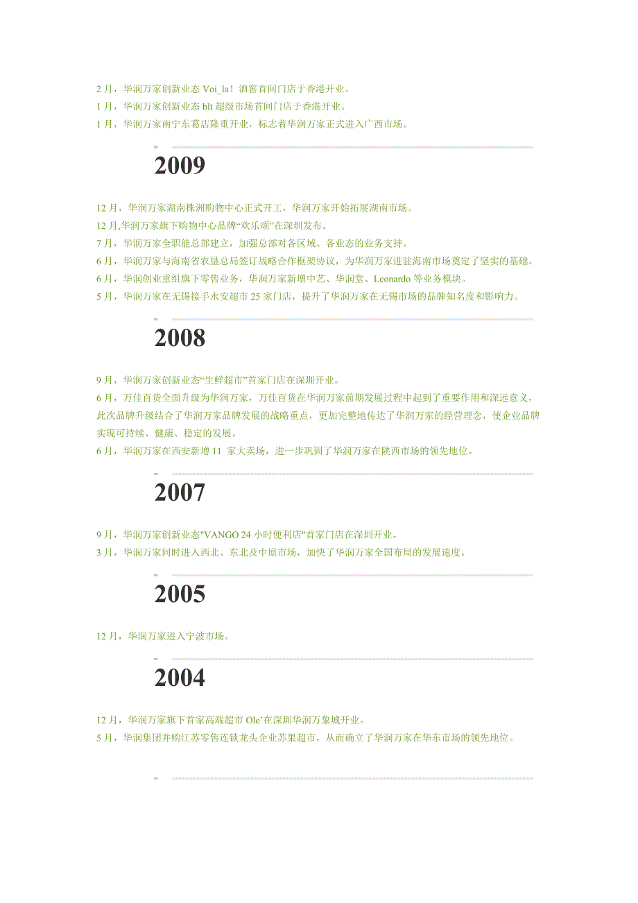 华润万家连锁超市调查报告_第2页