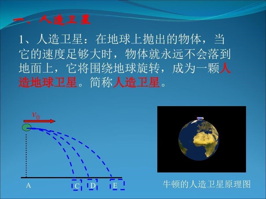 第四节 人造卫星 宇宙速度_第5页