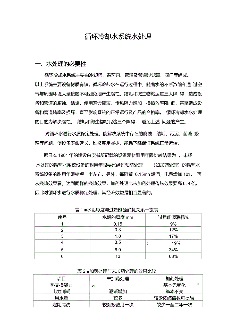 循环冷却水系统水处理必要性_第1页