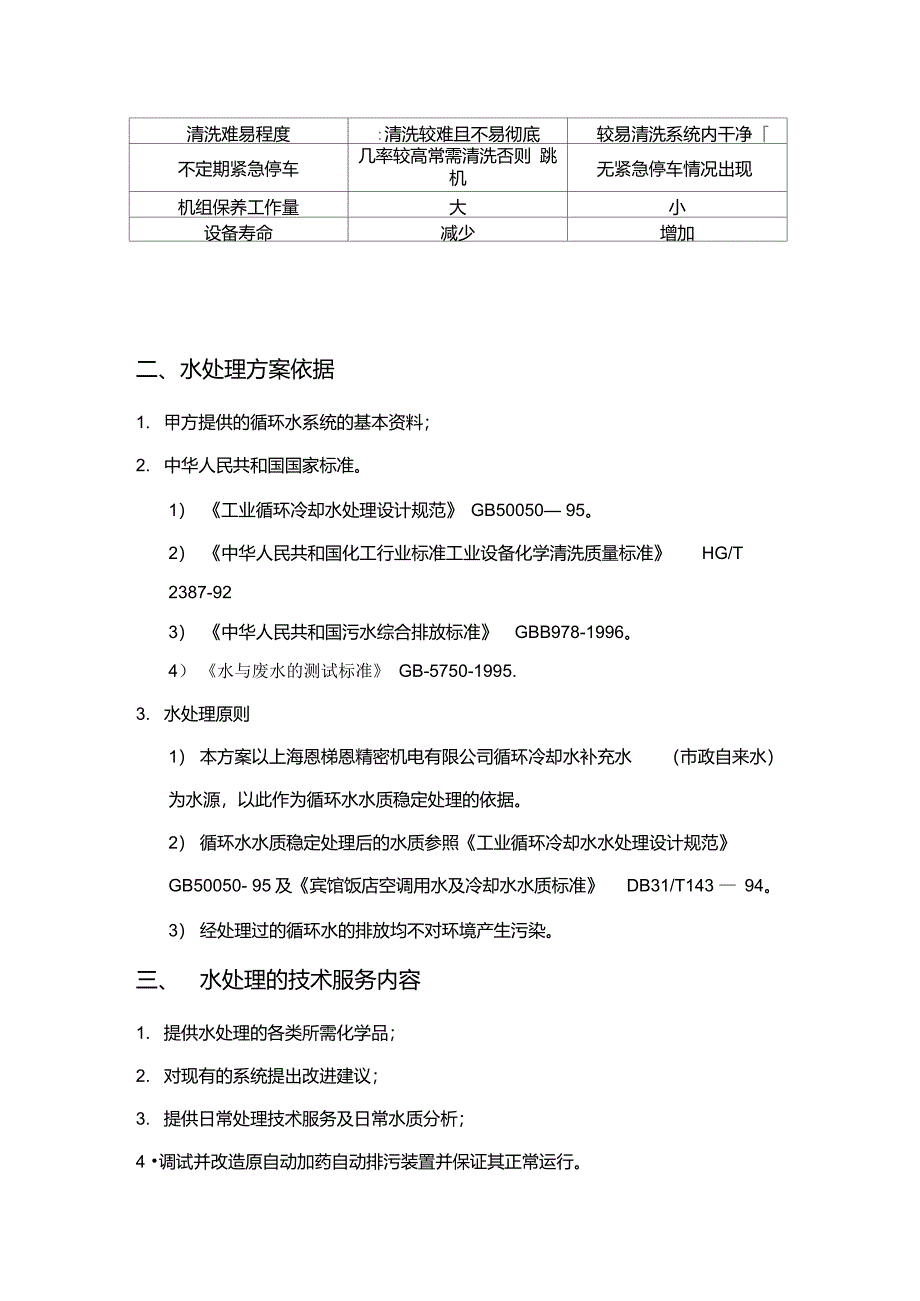 循环冷却水系统水处理必要性_第2页