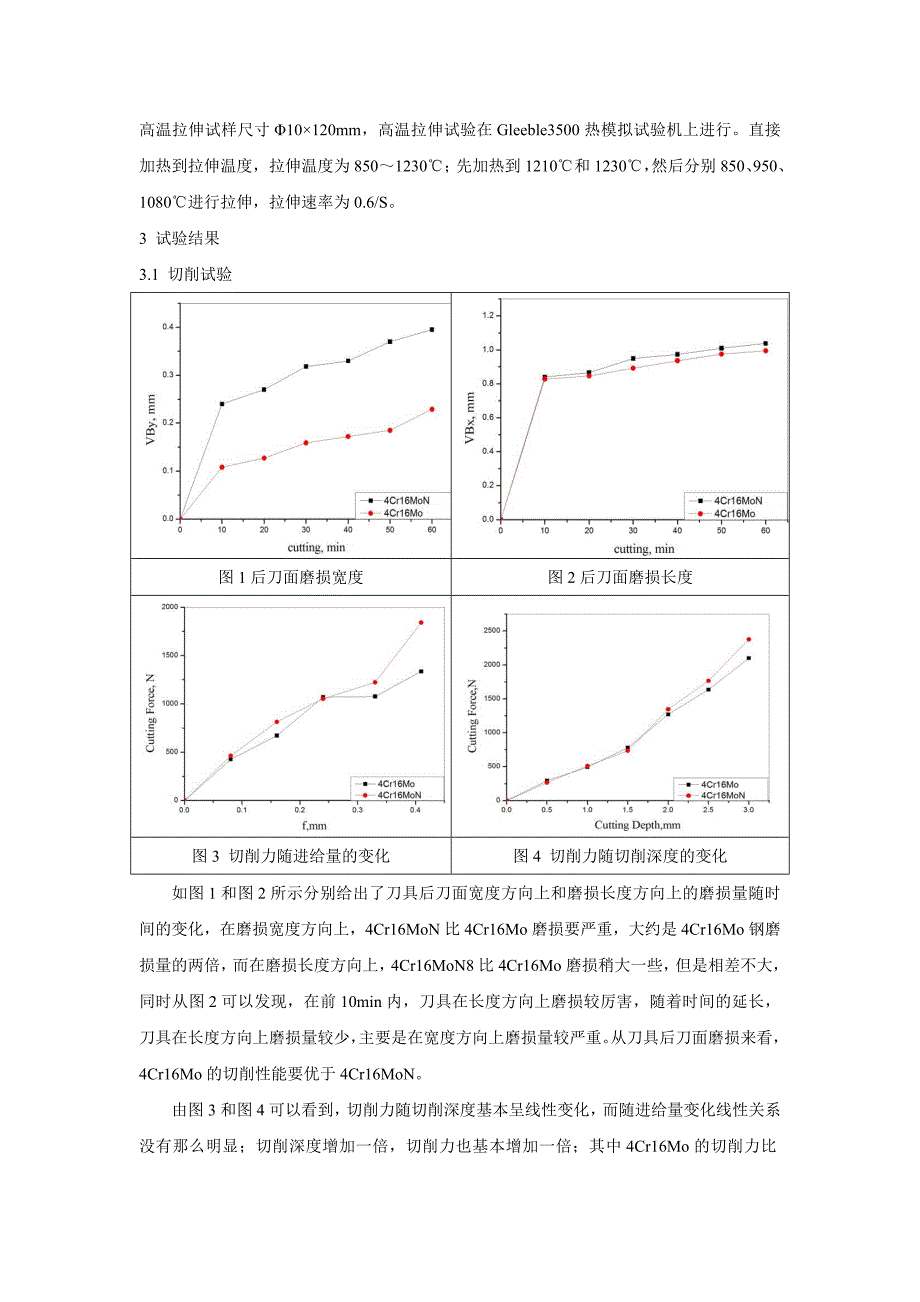 氮元素对耐蚀塑料模具钢4Cr16Mo性能的影响.doc_第3页