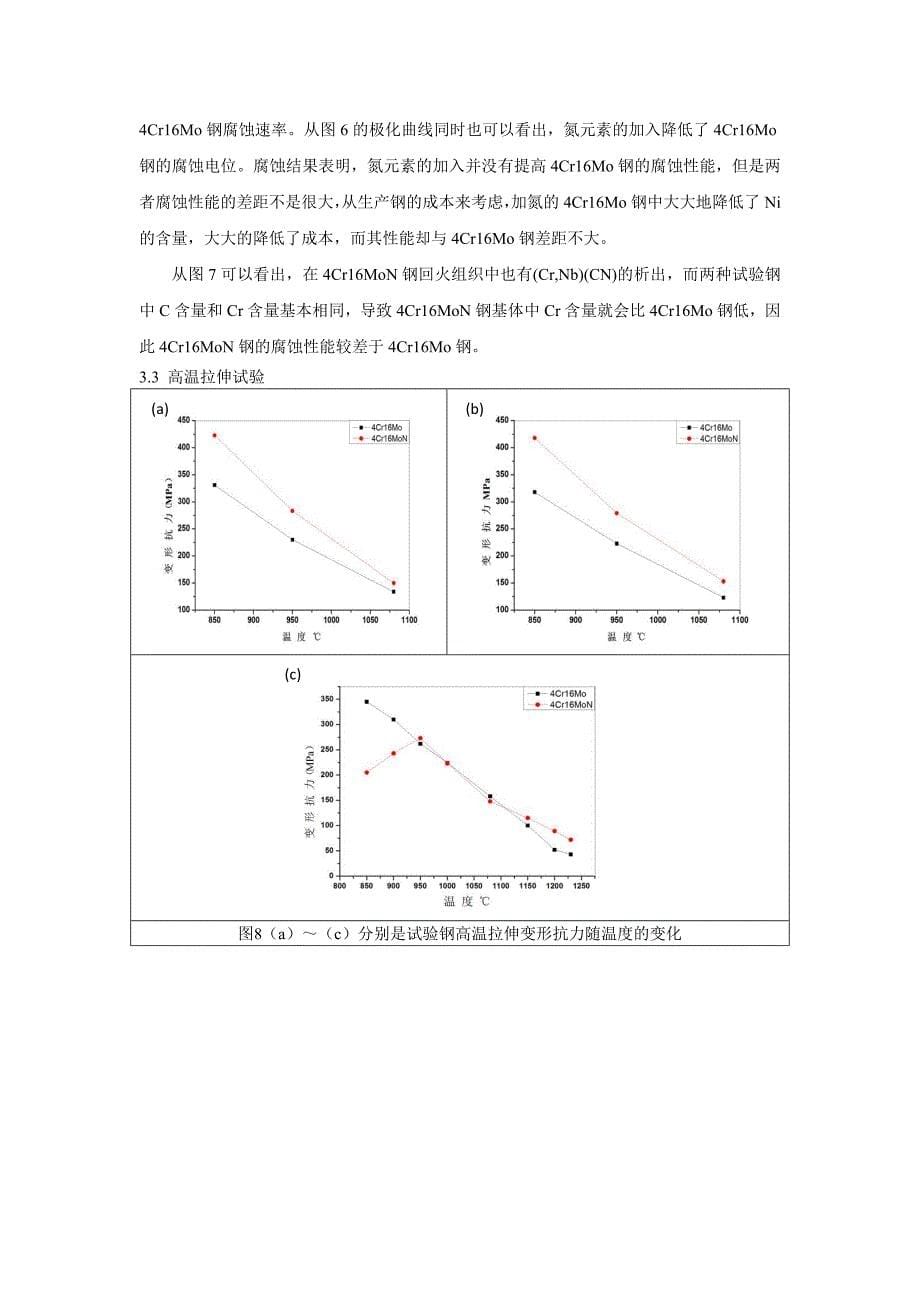 氮元素对耐蚀塑料模具钢4Cr16Mo性能的影响.doc_第5页