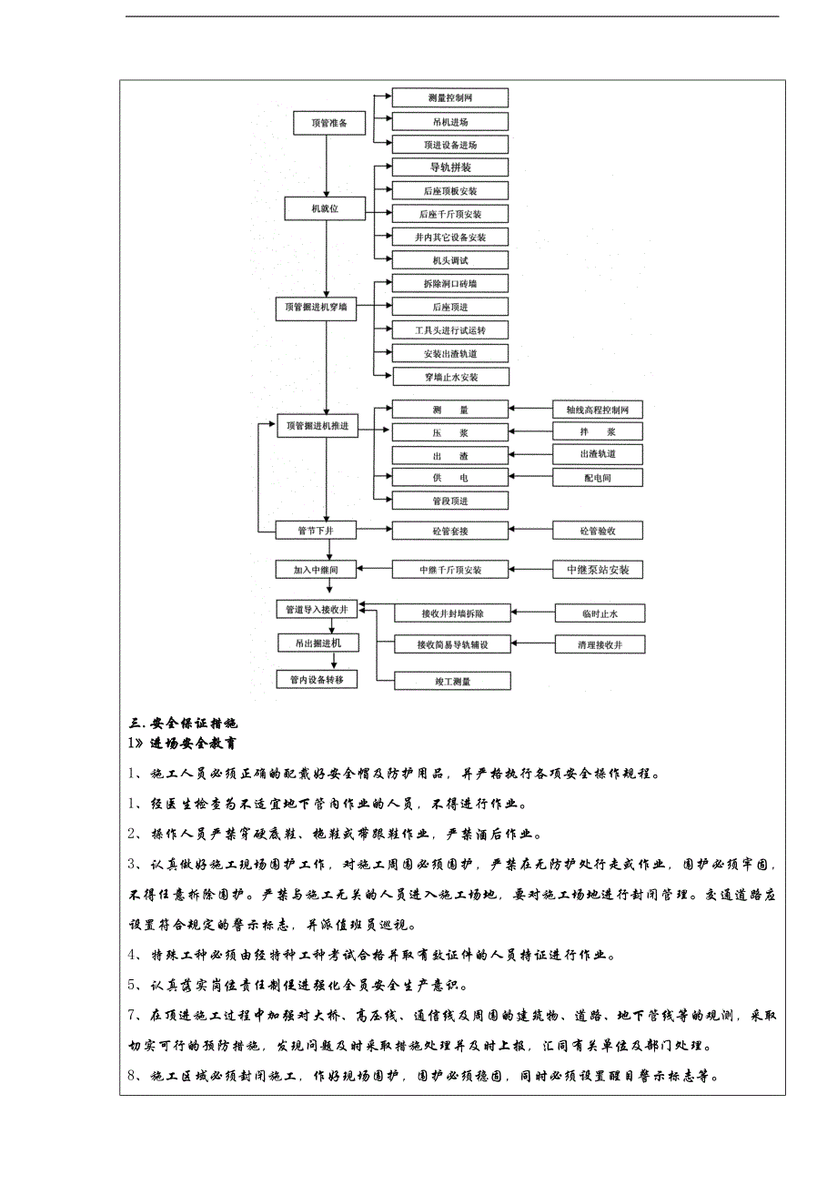 顶管施工安全技术交底.doc_第2页