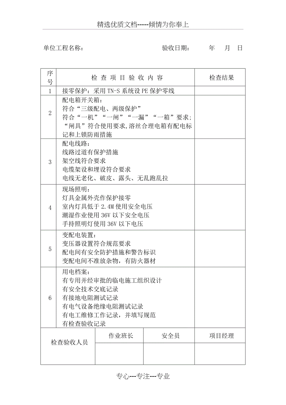 设备设施工艺选用_第4页