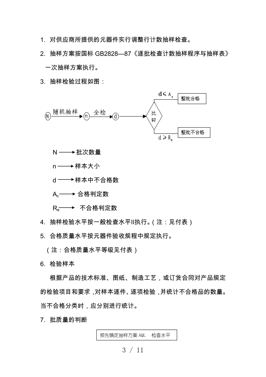 公司原材料验收规程_第3页