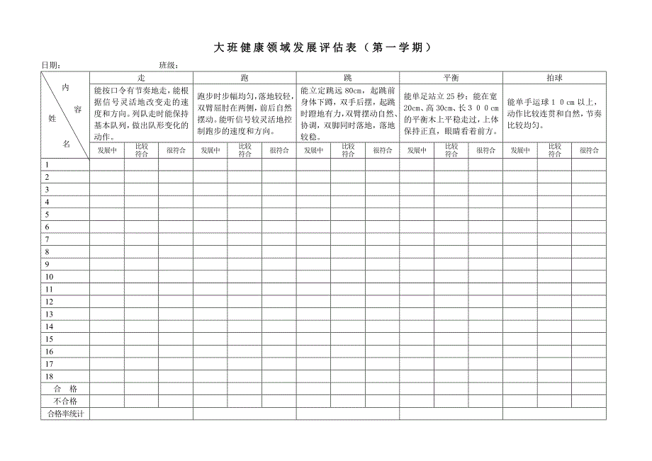 大班幼儿发展评估表(内容)_第1页