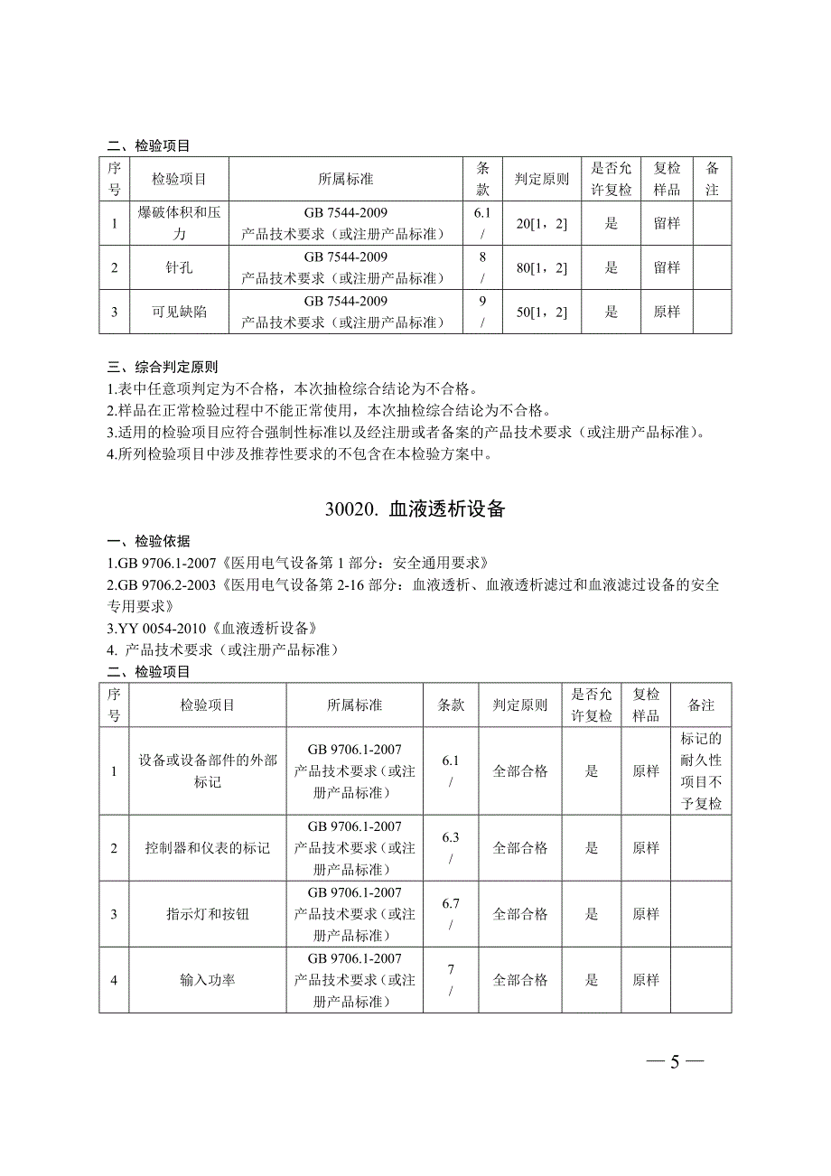 2019年国家医疗器械抽检（中央补助地方项目）产品检验方案_第2页