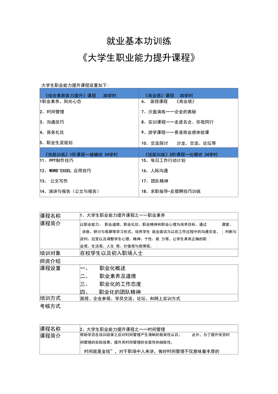 最新《大学生职业能力提升课程》_第1页