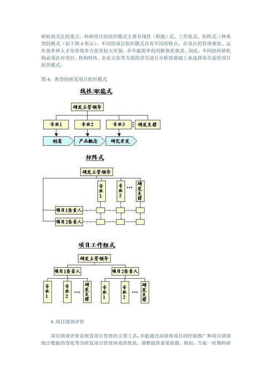 研发项目管理常见问题及解决方案_第5页