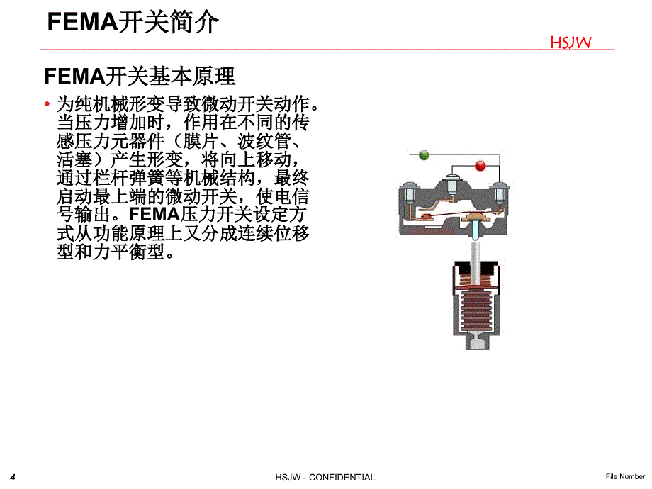 FEMA开关简介_第4页