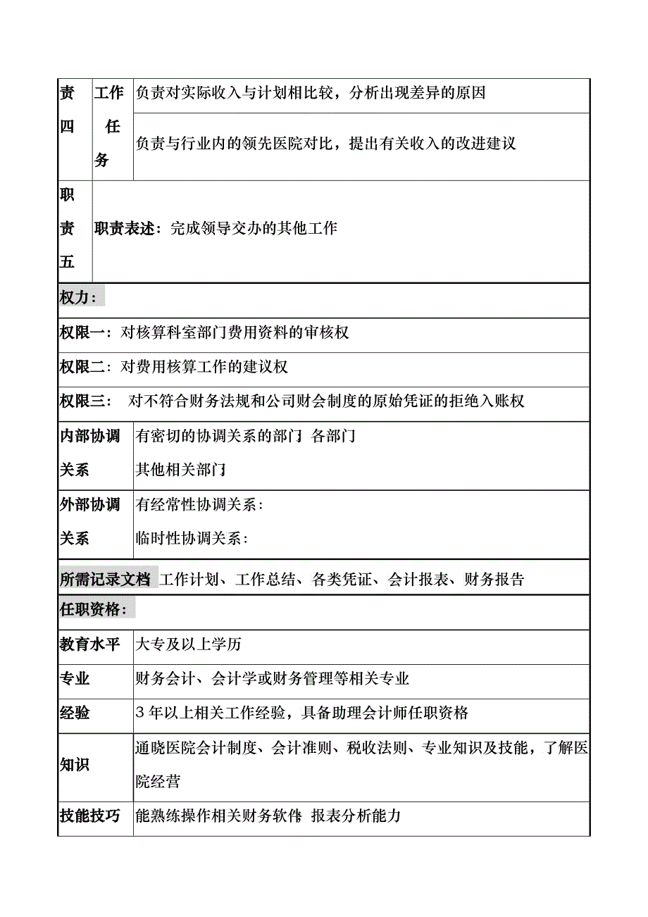 收入会计岗位说明书_第2页