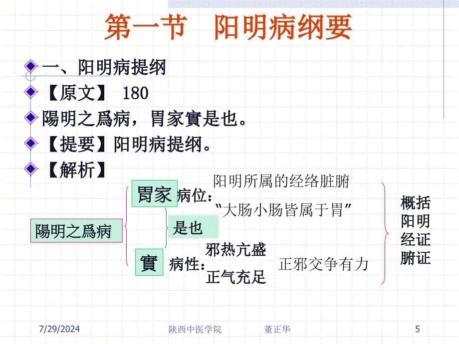 第五章 辨阳明病脉证并治_第5页