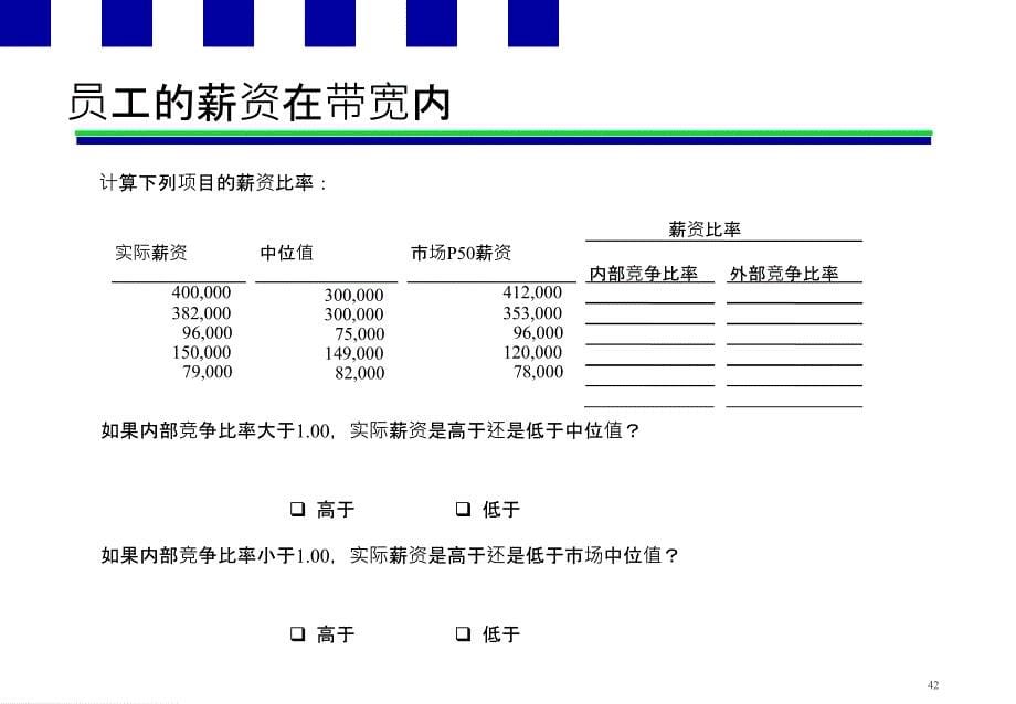 工厂管理实务薪酬管理培训讲义PPT_第5页