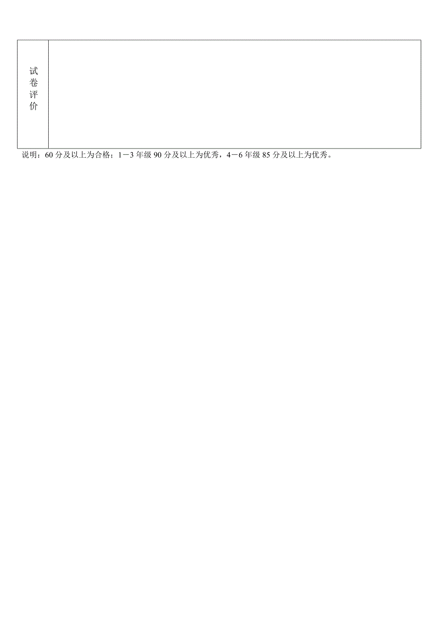 小学语文试卷分析样表_第2页