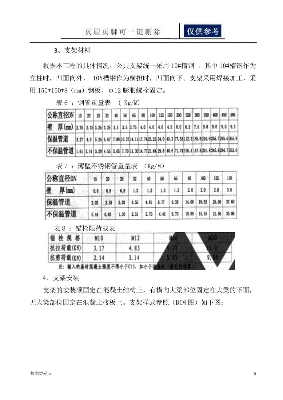 综合支架施工方案借鉴内容_第5页