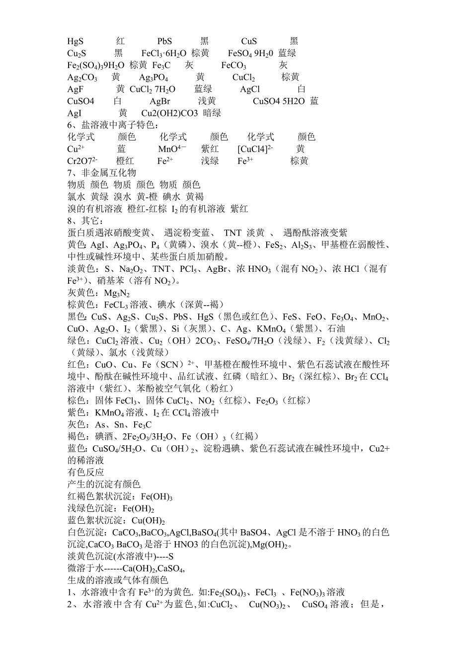 初中化学常见物质的颜色与特殊反应_第2页