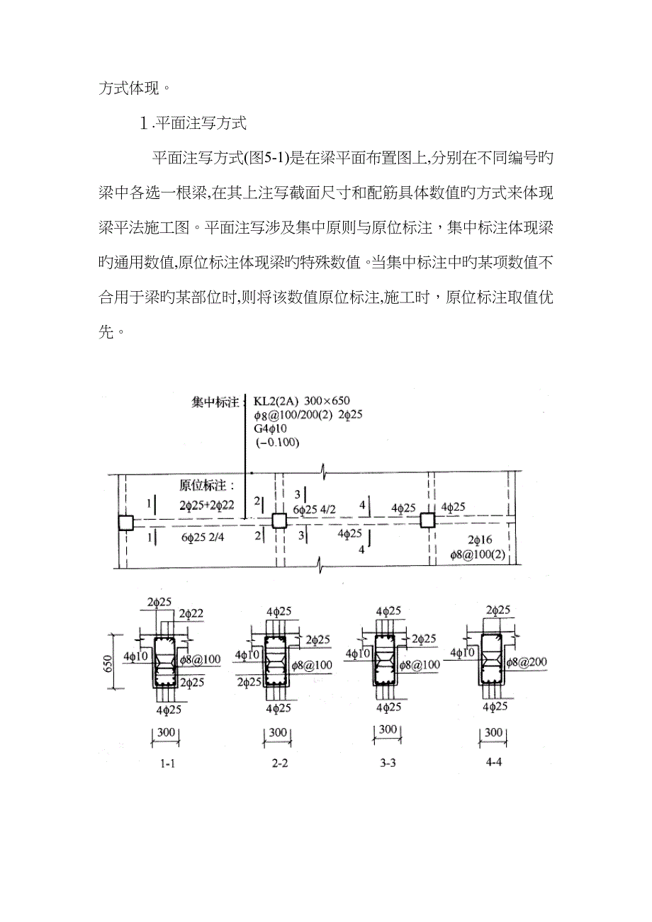 梁的平法表示_第3页