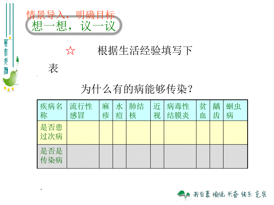 811传染病及其预防_第2页