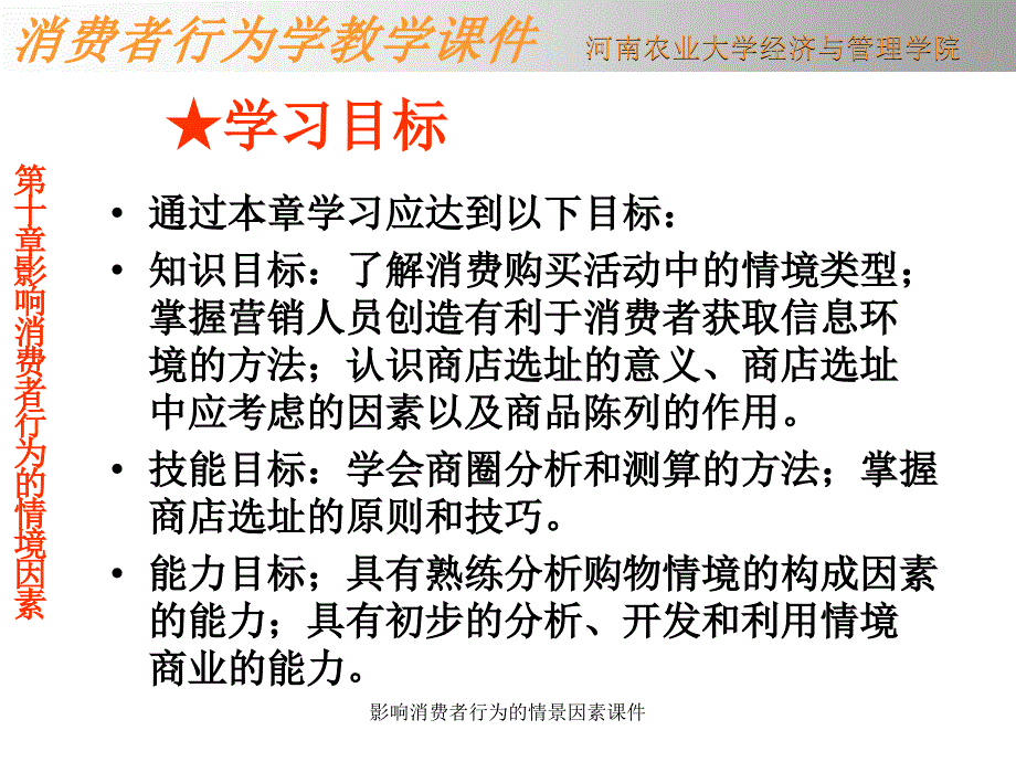 影响消费者行为的情景因素课件_第3页