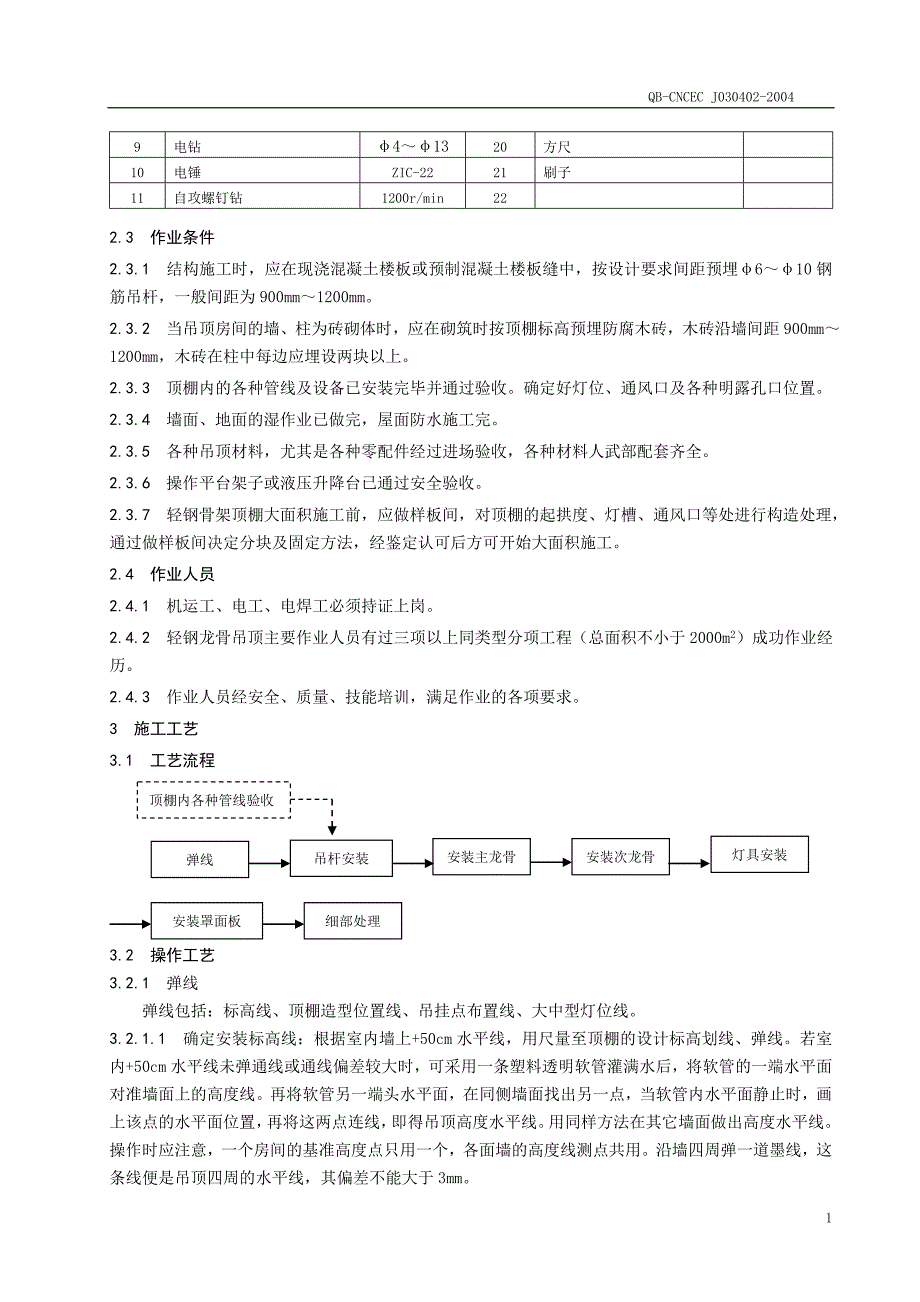 固定罩面板顶棚施工工艺标准_第2页