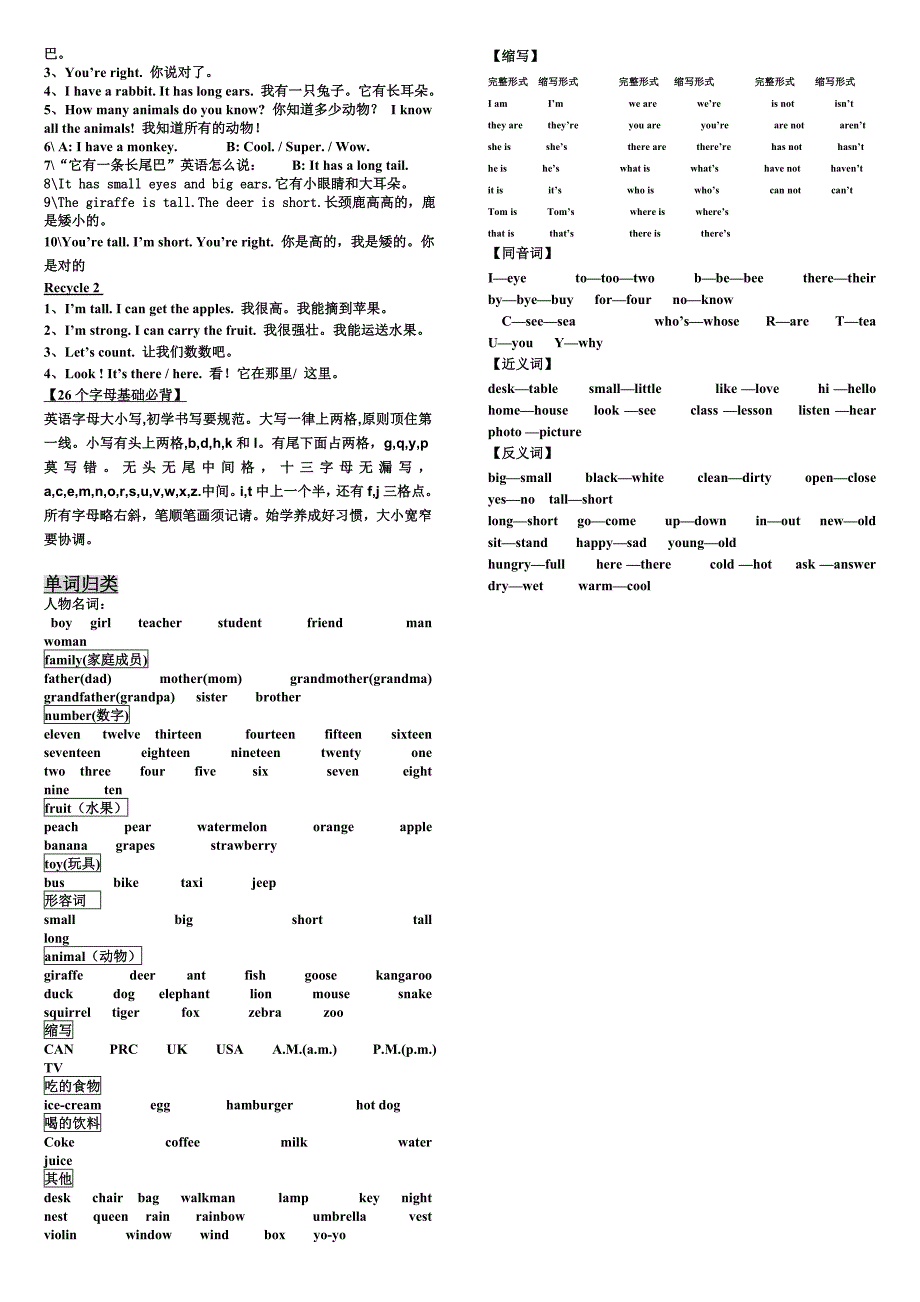 2012小学英语三年级下册1-6知识重点_第2页