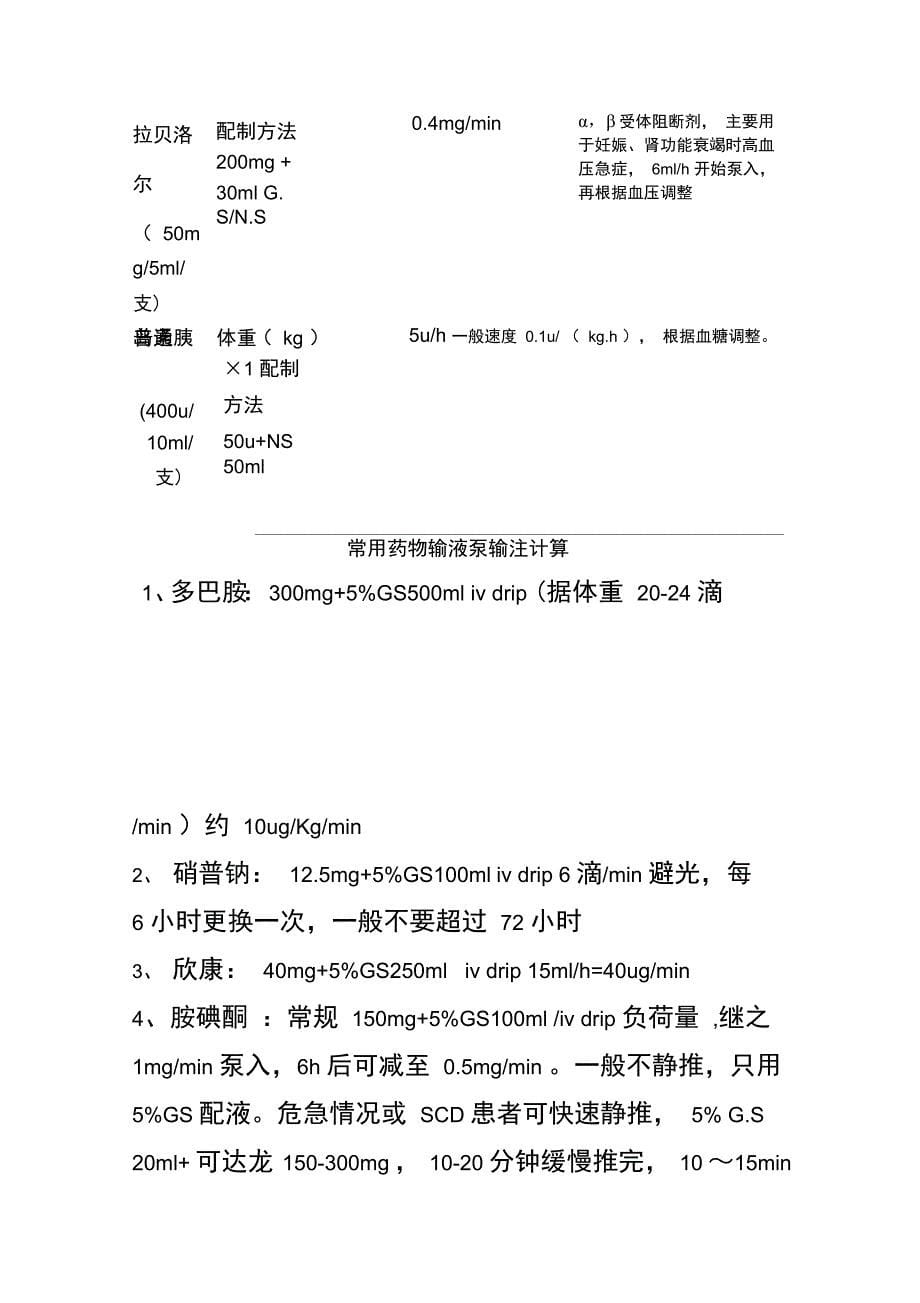 心内科常用抢救药物用法用量_第5页