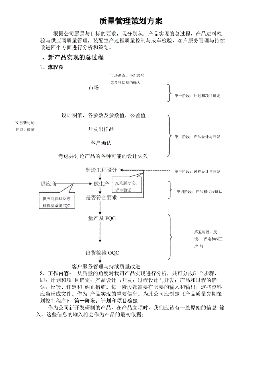 质量管理策划方案范文_第1页