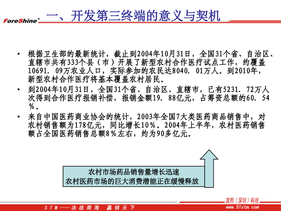 《终端销售技巧培训》PPT课件.ppt_第4页