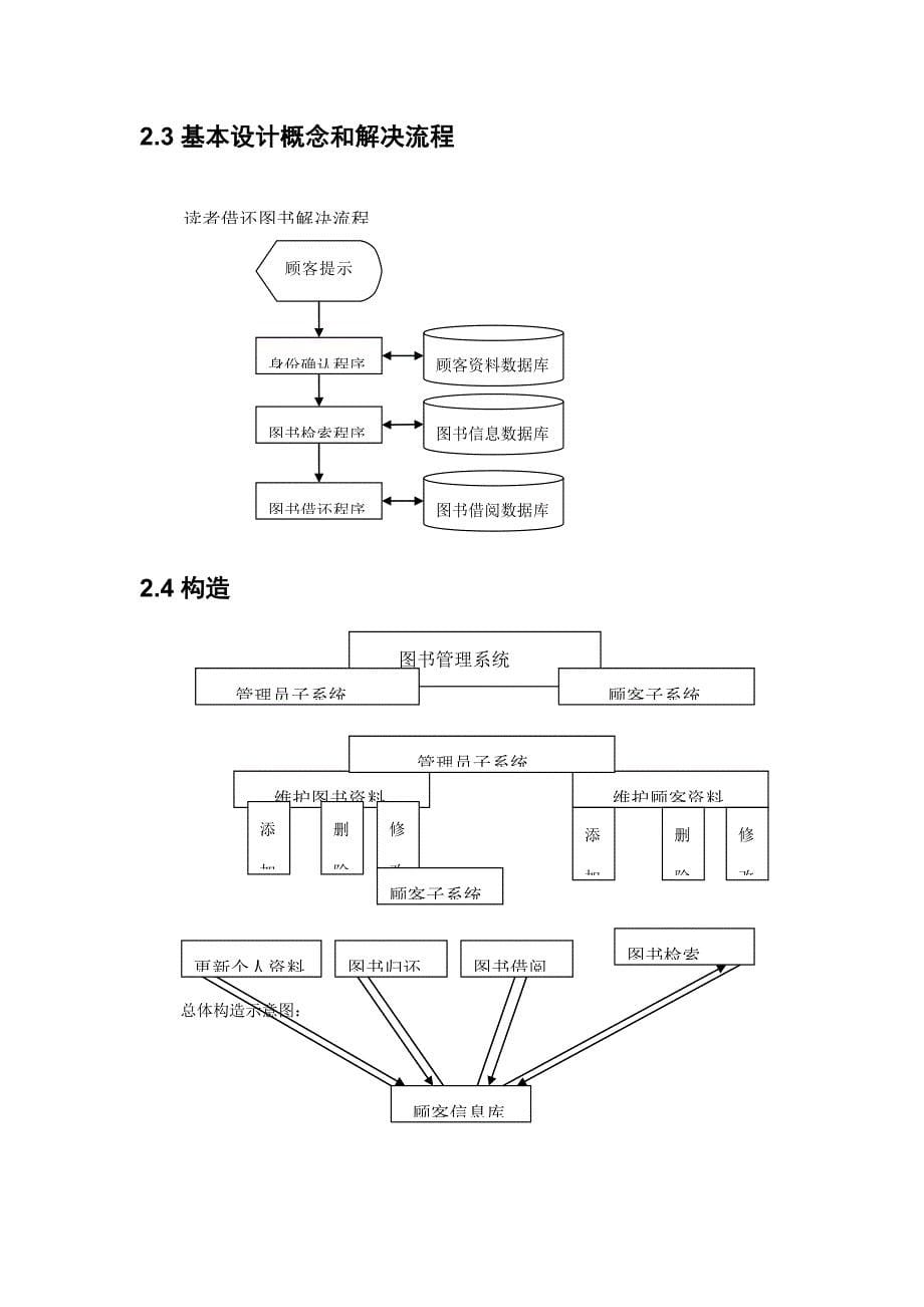 图书馆基础管理系统概要设计专项说明书_第5页