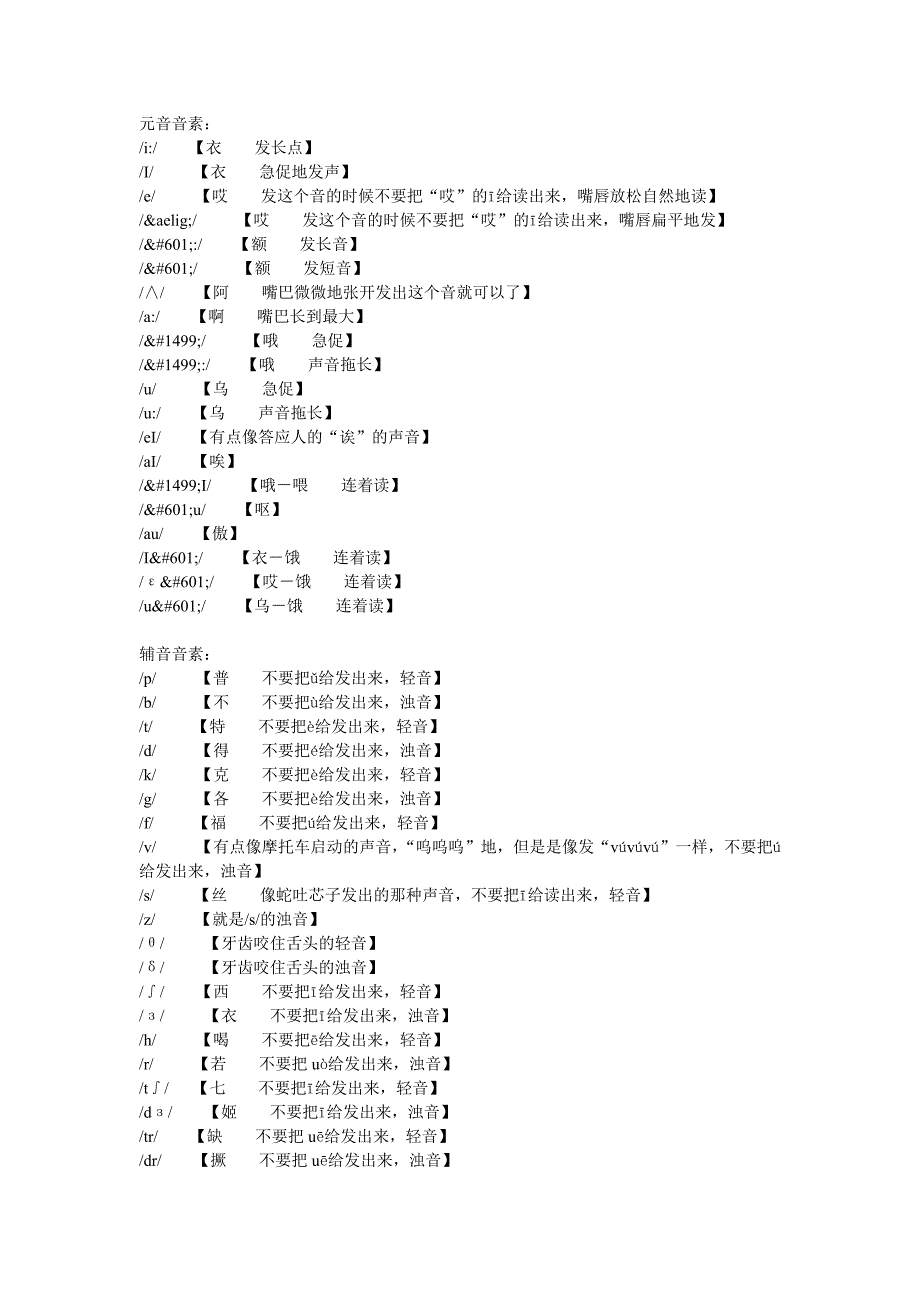 英语48个音标的所有读法..doc_第1页