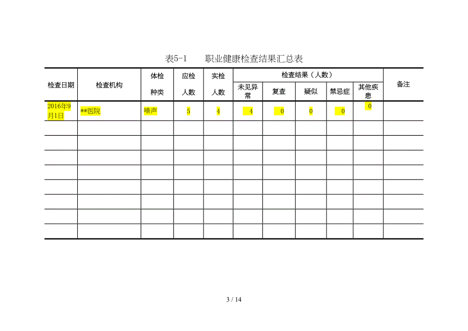 用人单位职业健康监护管理档案资料(DOC 13页)_第3页