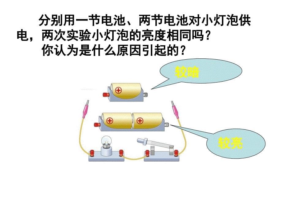 人教版九年级物理161电压_第5页