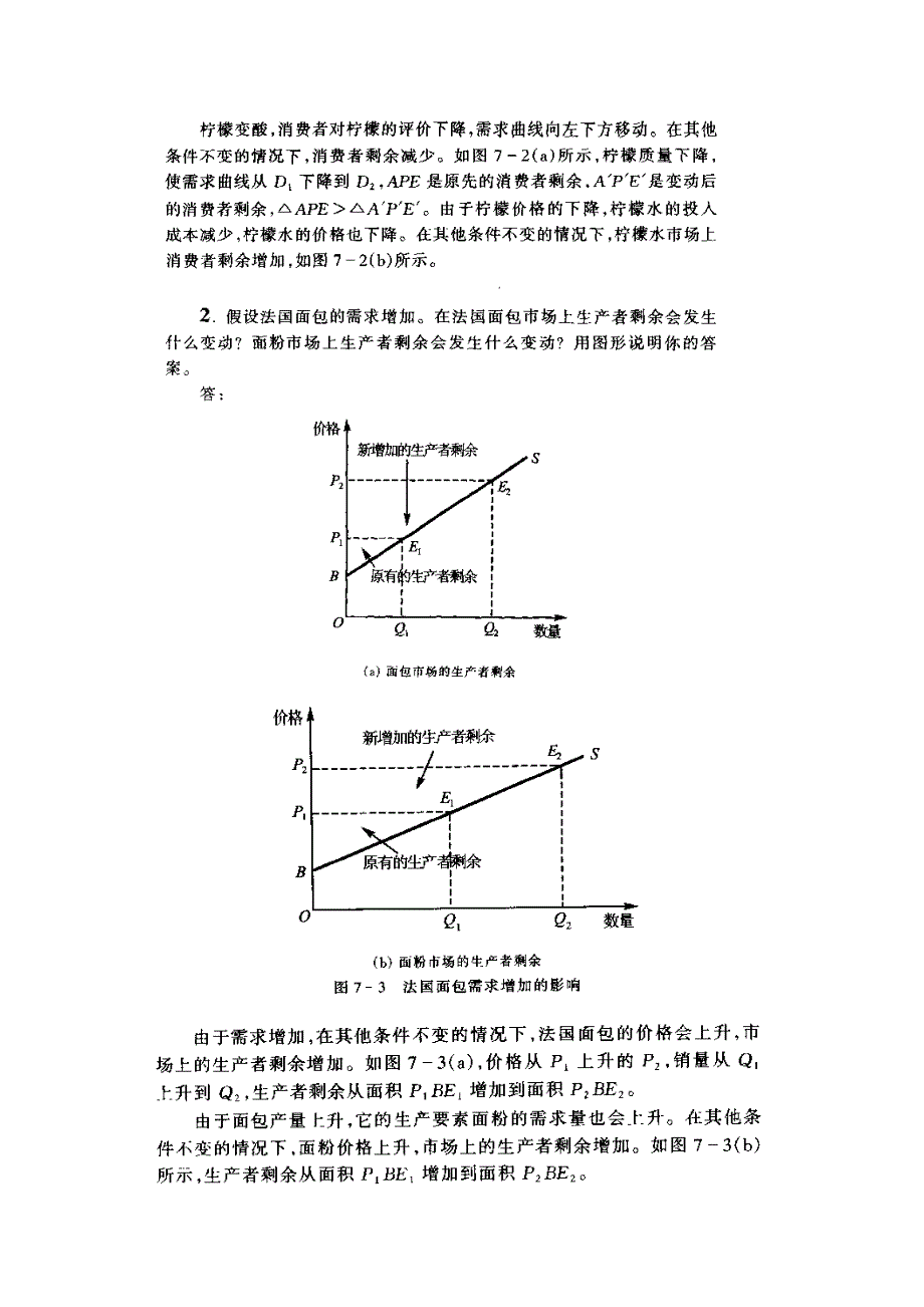 曼昆经济学原理习题详解第3篇_第3页