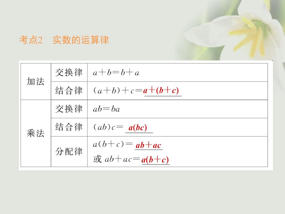 高中数学第一章基本不等式和证明不等式的基本方法1.1实数可以比较大形件2湘教版选修_第5页