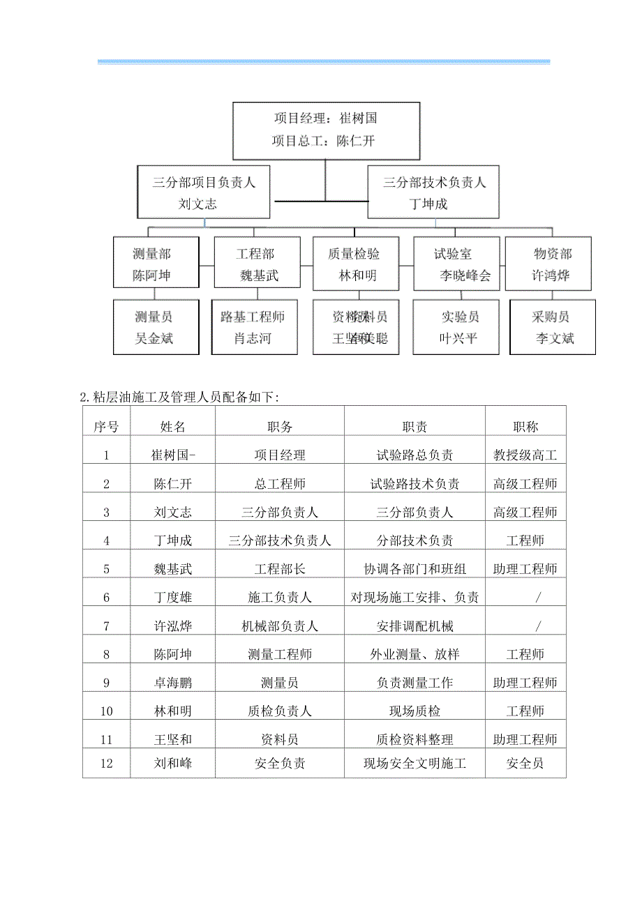 粘层施工方案_第4页