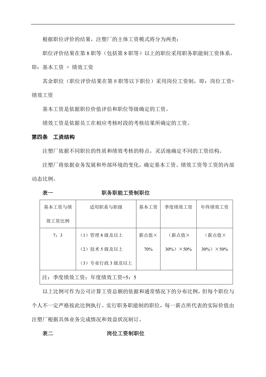 某注塑厂工资制度_第2页