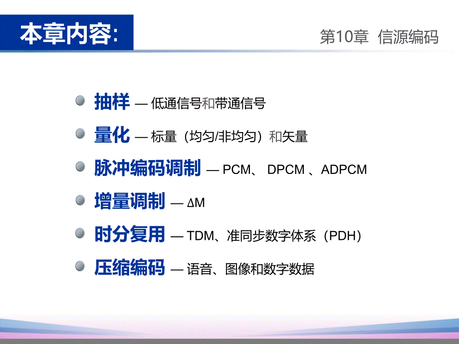 通信原理第10章课件信源编码第7版_第2页