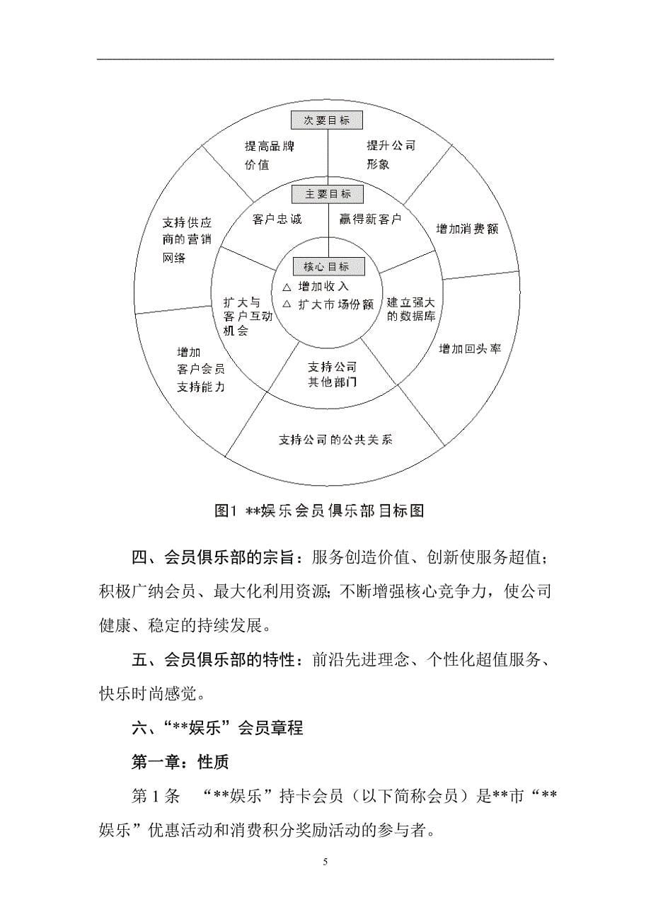 新《商业计划-可行性报告》市文化娱乐有限公司会 员 俱 乐 部8_第5页