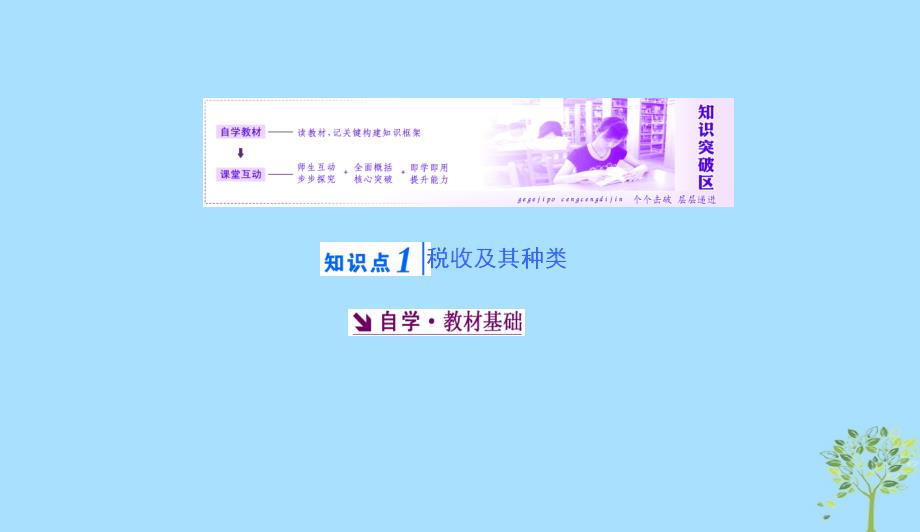 高中政治第三单元收入与分配第八课财政与税收第二框征税和纳税课件新人教版必修10412167_第1页