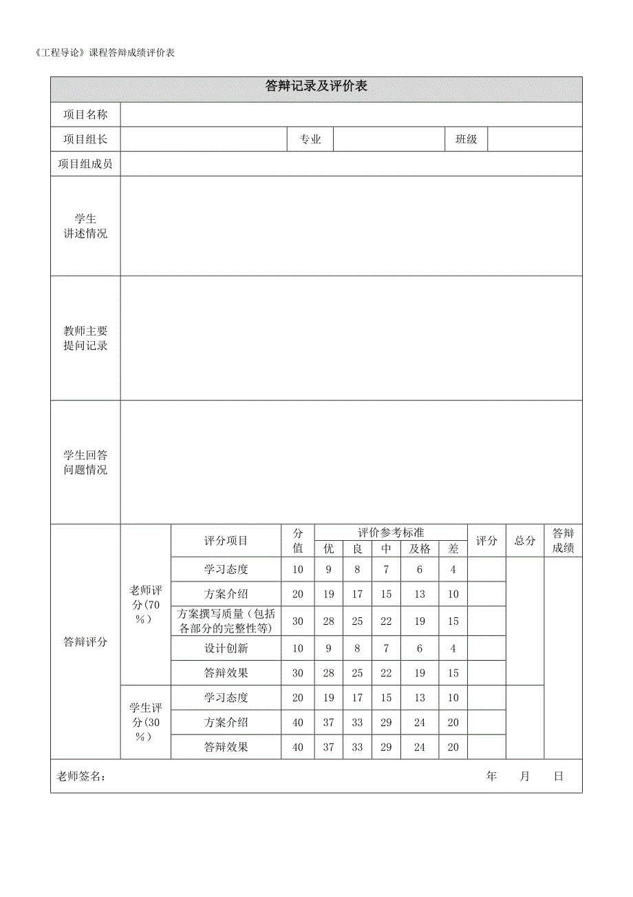 工程项目设计方案-模板【工程导论】_第1页