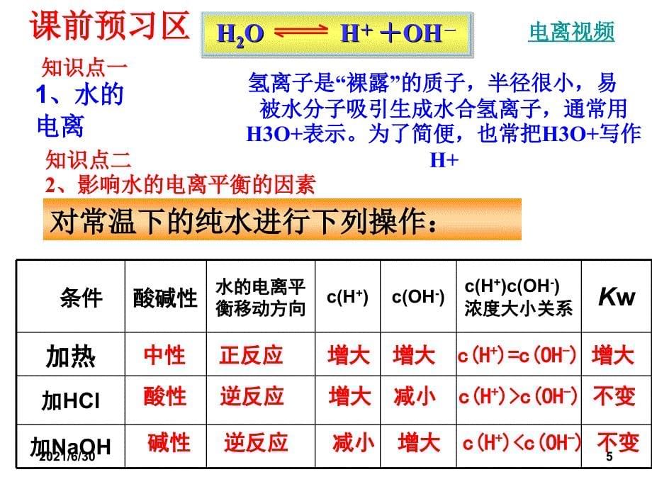 水的电离和溶液的酸碱性ppt课件_第5页