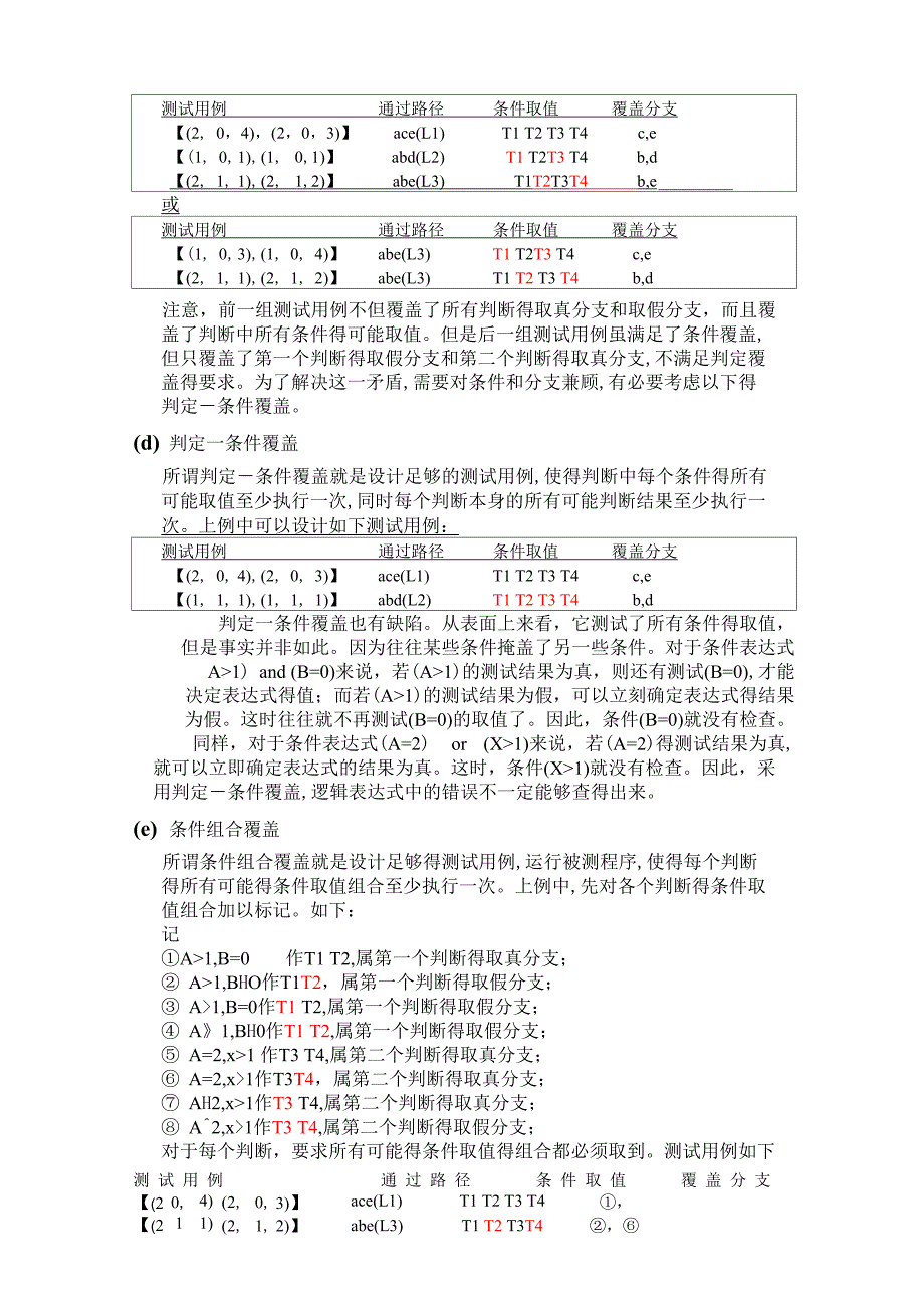 软件工程白盒测试_第3页