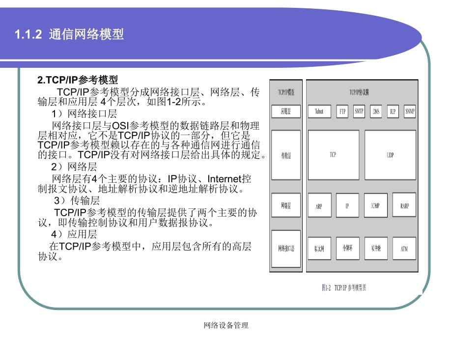 网络设备管理课件_第5页