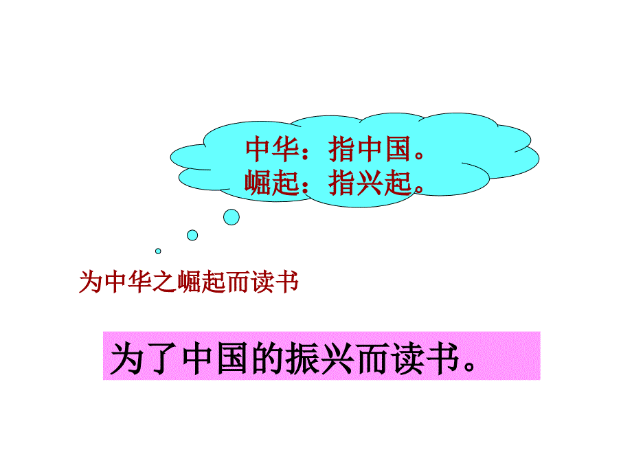 为中华之崛起而读书课件公开课获奖课件_2_第2页