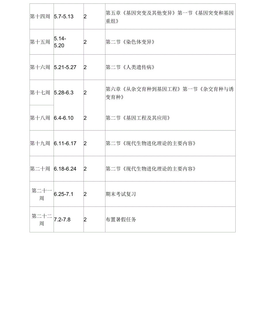 生物必修2教学进度表_第4页