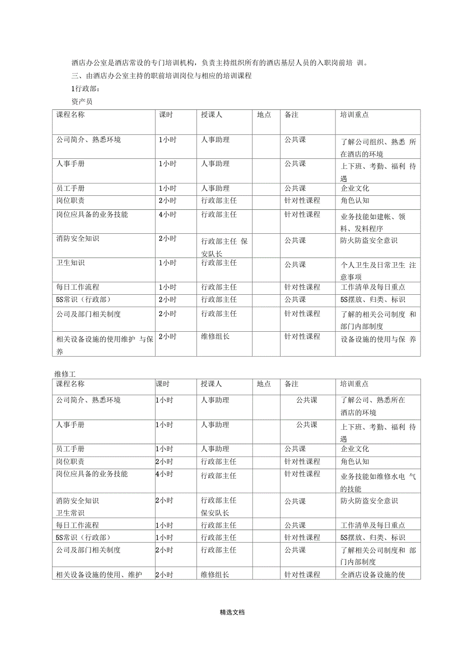 酒店员工培训管理体系_第2页